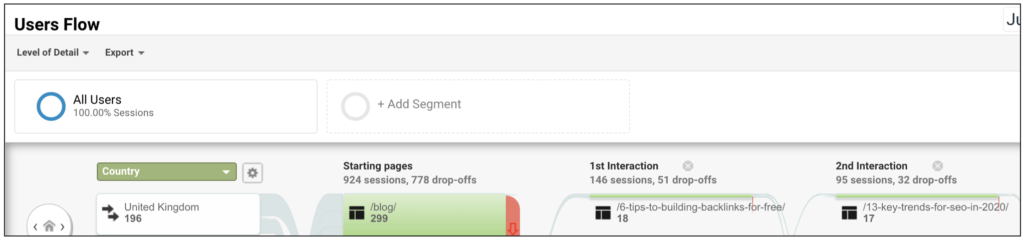 Google Screenshot of GA stats3
